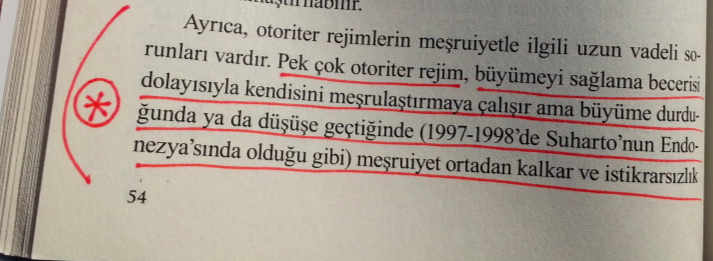 Fukuyama Devlet insasi